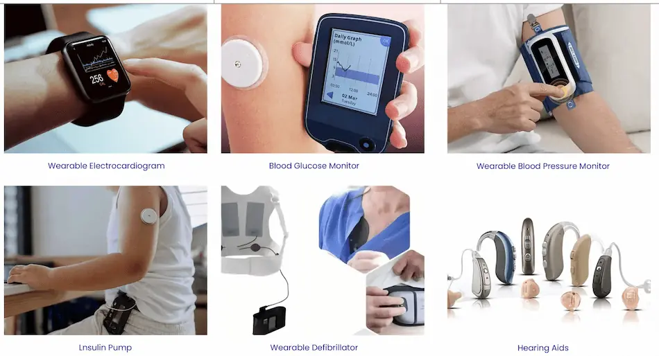 Coin Lithium ion Batteries Application Coin Lithium ion Batteries Application